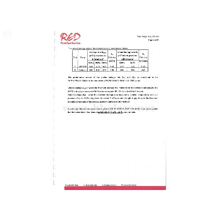 European Standard Smoke Control Test Report 2